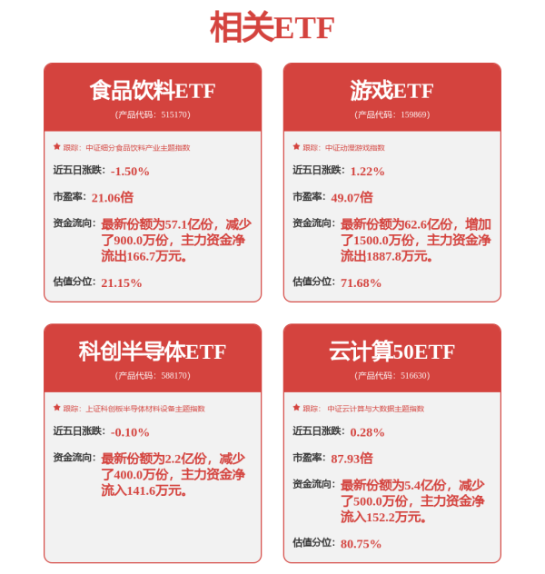 全国最大的配资公司 绿的谐波(688017.SH)：在设计和制造过程中暂未涉及软磁材料的应用