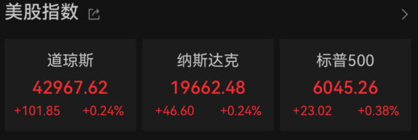 靠谱的前十大配资炒股公司 甲骨文大涨！美股三大指数全线上涨
