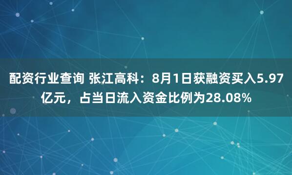配资行业查询 张江高科：8月1日获融资买入5.97亿元，占当日流入资金比例为28.08%