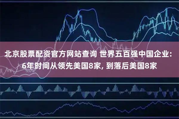 北京股票配资官方网站查询 世界五百强中国企业: 6年时间从领先美国8家, 到落后美国8家